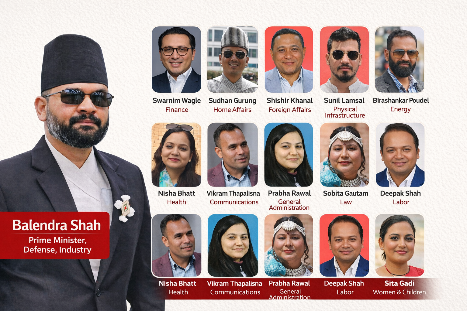 Balen Government 15-member cabinet ministers collage